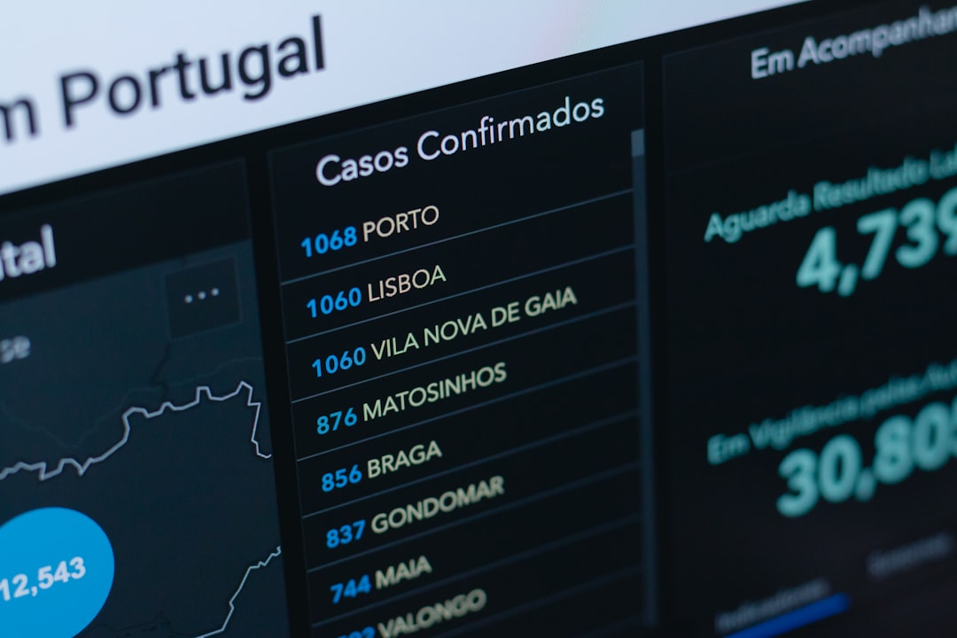 Integração Digital nos Serviços de Emergência em Portugal